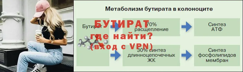 даркнет сайт  Бабушкин  МЕГА зеркало  БУТИРАТ Butirat 